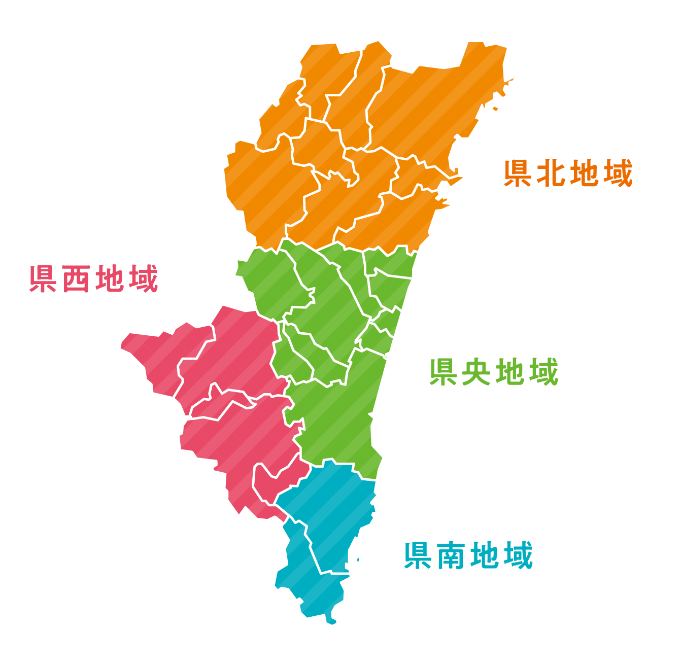 県北地域　県央地域　県西地域　県南地域