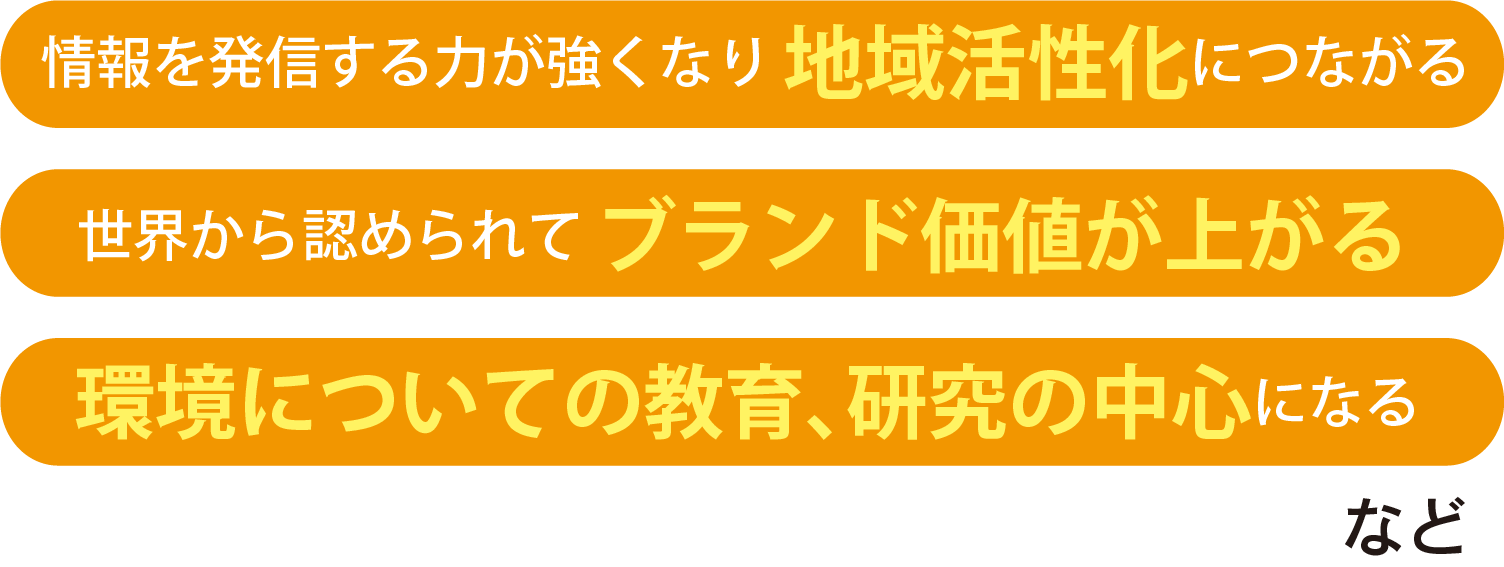 情報を発信する力が強くなり 地域活性化につながる
					世界から認められて ブランド価値が上がる
					環境についての教育、研究の中心になる