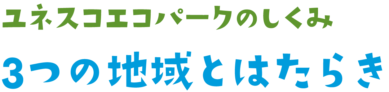 ユネスコエコパークのしくみ　3つの地域とはたらき